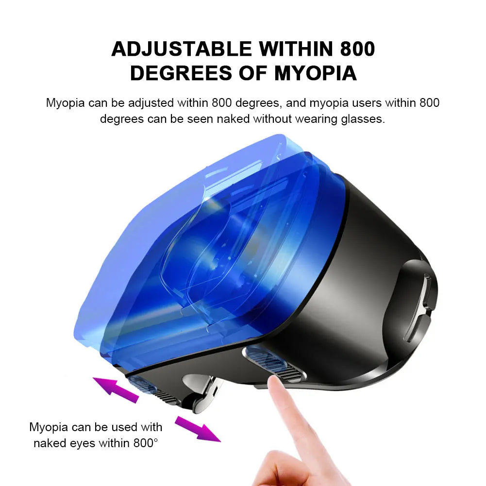 VR Headset for Smartphones with Adjustable Lenses - Tidesmit Tidesmit