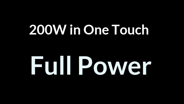 UGREEN 200W GaN Charger 8 in 1 Desktop Laptop Fast Charging Stand For Phone Tablets Smart Watch Desktop Charging Station iPad