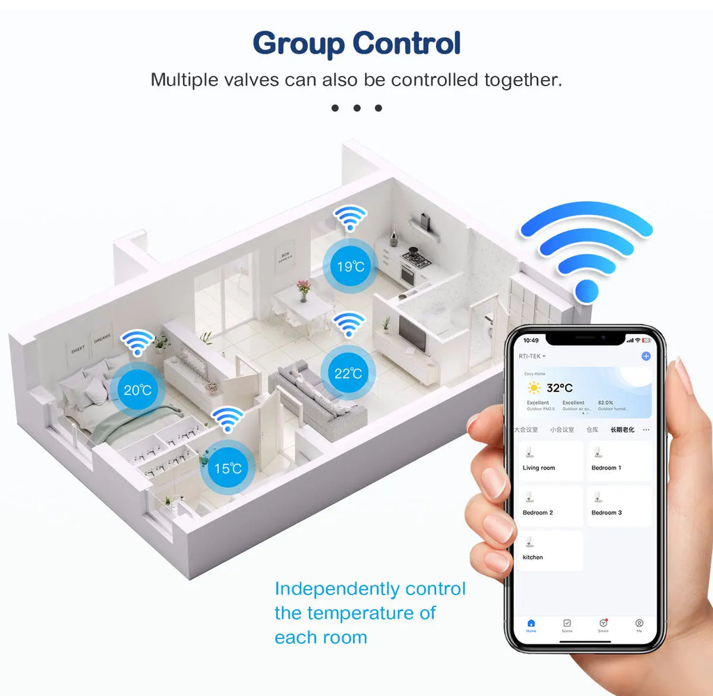 Tidesmit Smart Thermostat Radiator Valve WiFi Zigbee App Control Tidesmit