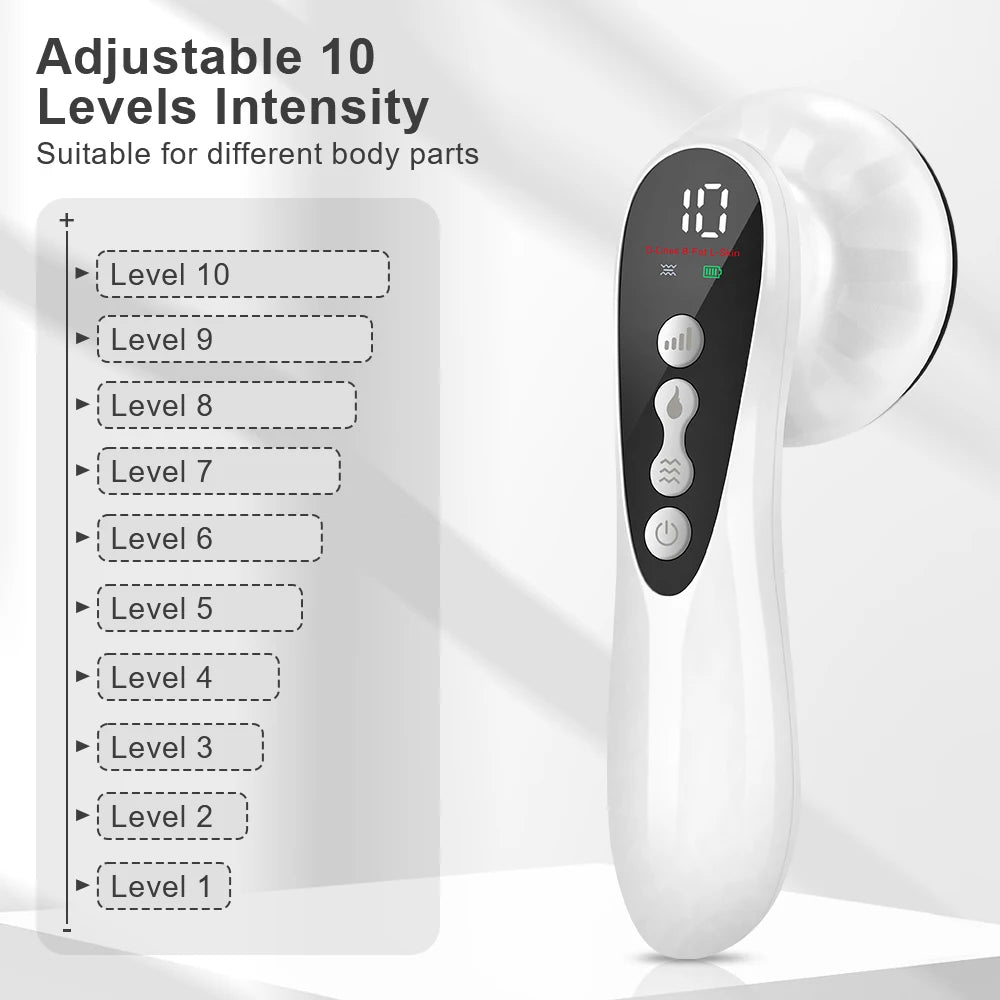 Electric Abdominal Massager: Portable Wellness Device for Body Sculpting Relaxation Treatment Tidesmit