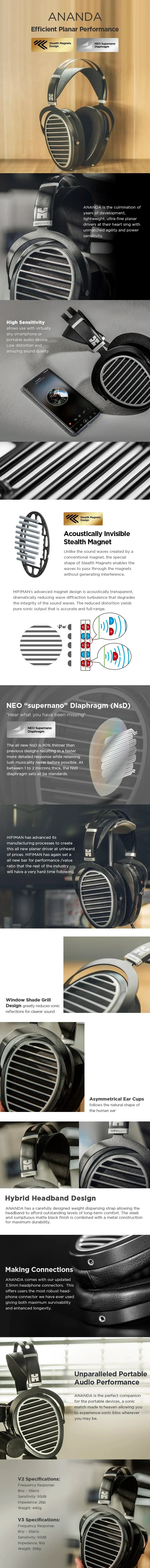 Hifiman Ananda Open-Back Planar Magnetic Headphones | Tidesmit Tidesmit