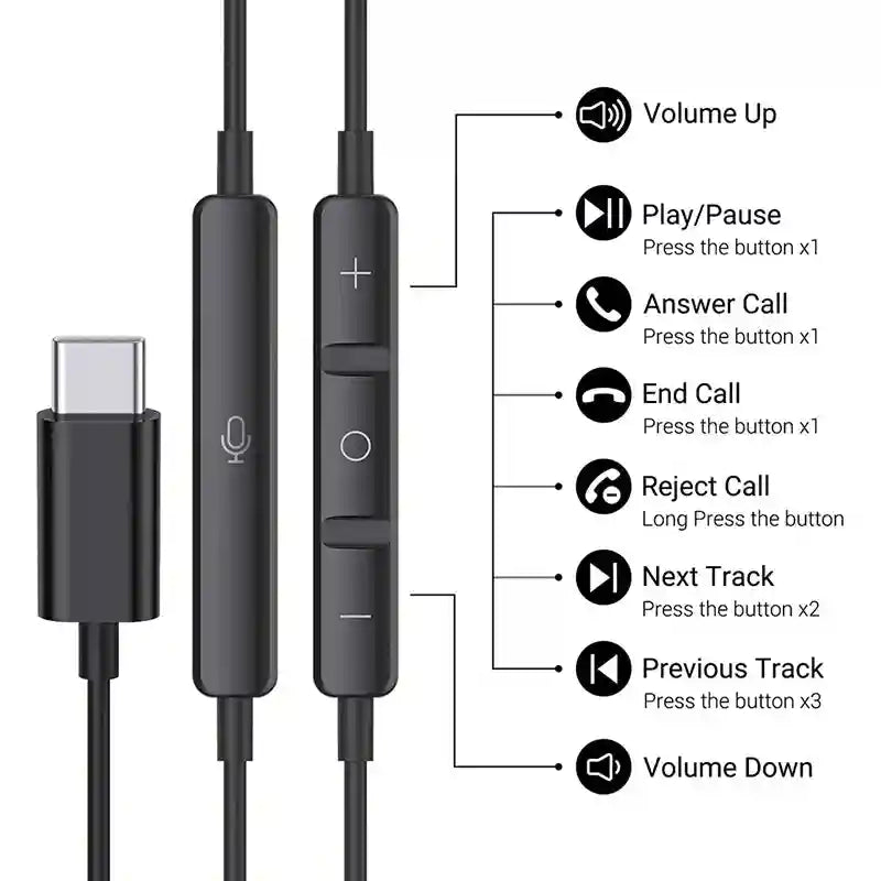 USB-C Wired Headphones for Samsung Galaxy S24 S23 - HiFi Stereo Audio Tidesmit
