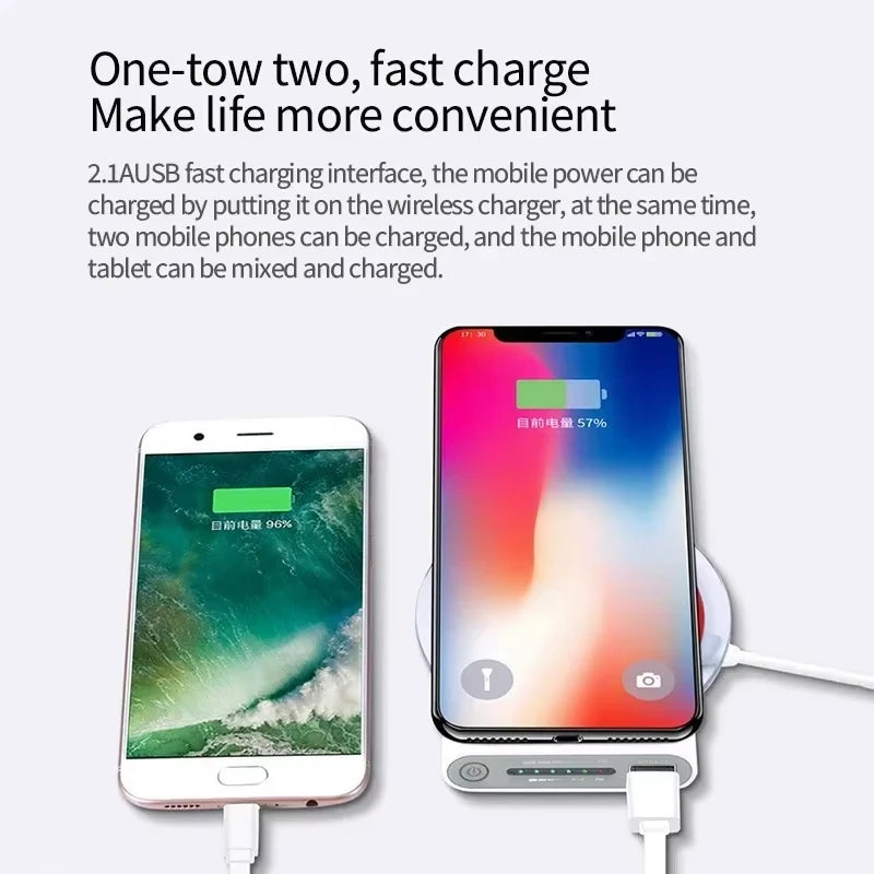 Tidesmit 50000mAh Fast Charging Power Bank with PD USB-C Tidesmit