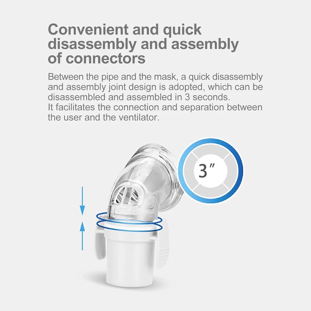 CPAP Full Face Mask with Medical Silicon Cushions for Auto BiPAP CPAP Machine Mouth Nasal Mask for Sleep Apnea Anti Snoring
