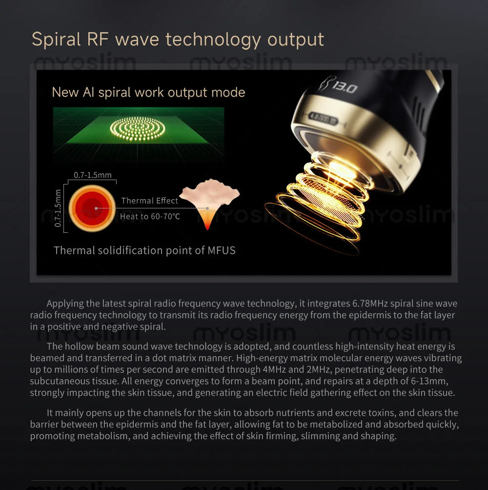 22D MAX HIFU beauty device showing spiral RF wave technology for facial tightening, fat reduction, and skin slimming.