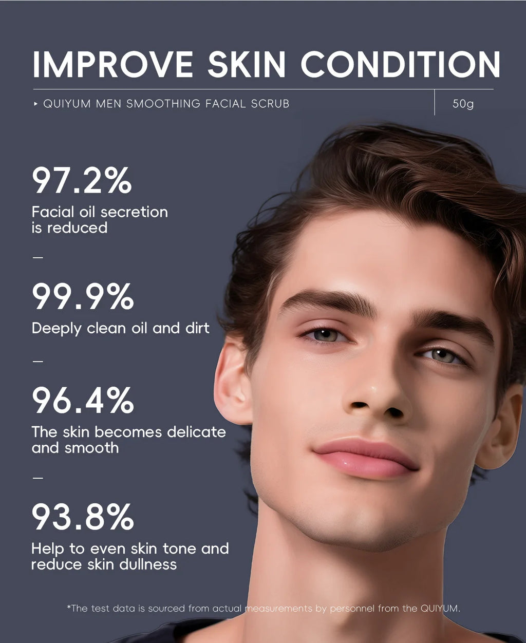 Mens Facial Scrub Exfoliator - Deep Pore Cleanser with Natural Extracts 50g Scrubs Treatments Tidesmit