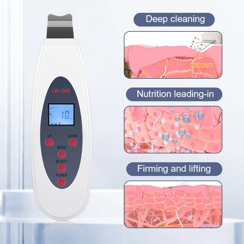 Ultrasonic Skin Scrubber - Professional Deep Pore Cleansing & Lifting Tool Scrubs Treatments Tidesmit
