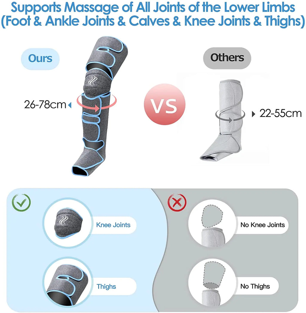 Leg Air Compression Massager with Heat Therapy for Circulation Relief Body Shaping Massage Equipment Tidesmit