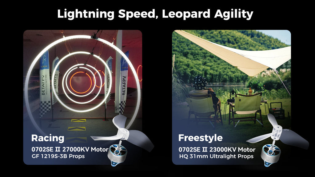 BETAFPV Air65 Brushless Whoop Drone - Lightweight FPV Racing Performance Tidesmit