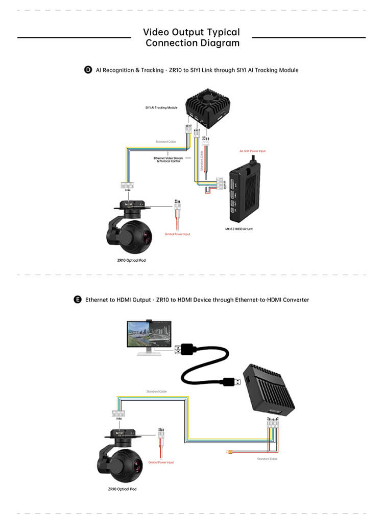 ZR10 2K 30X Zoom Gimbal Camera 3-Axis Stabilizer for UAV Professional Drones Tidesmit