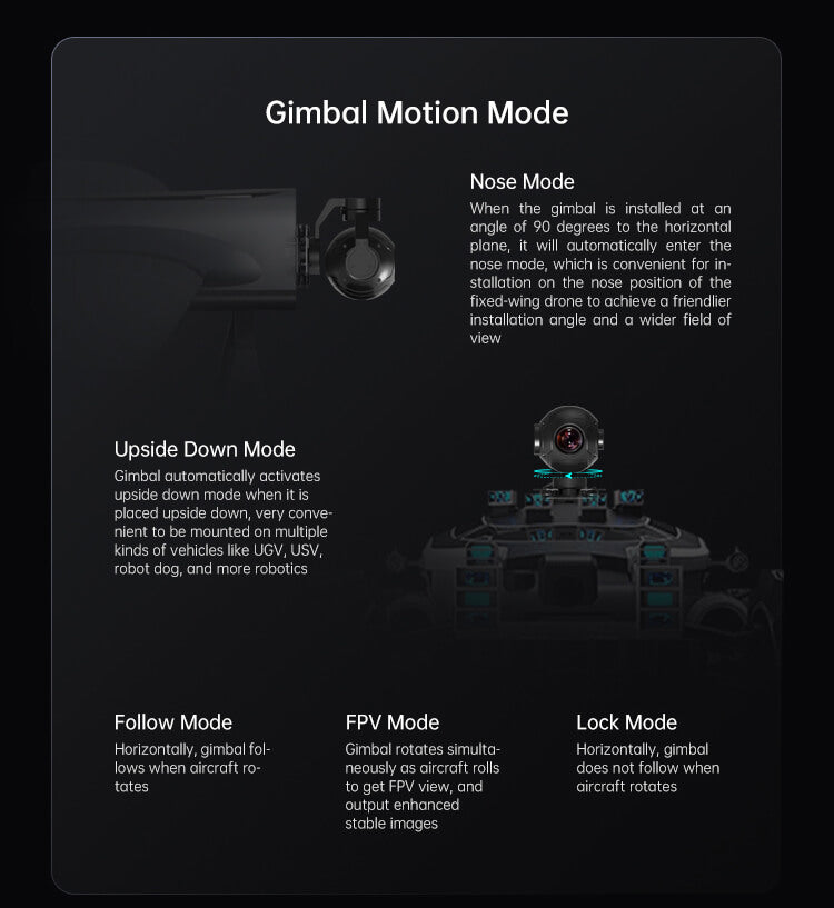ZR10 2K 30X Zoom Gimbal Camera 3-Axis Stabilizer for UAV Professional Drones Tidesmit