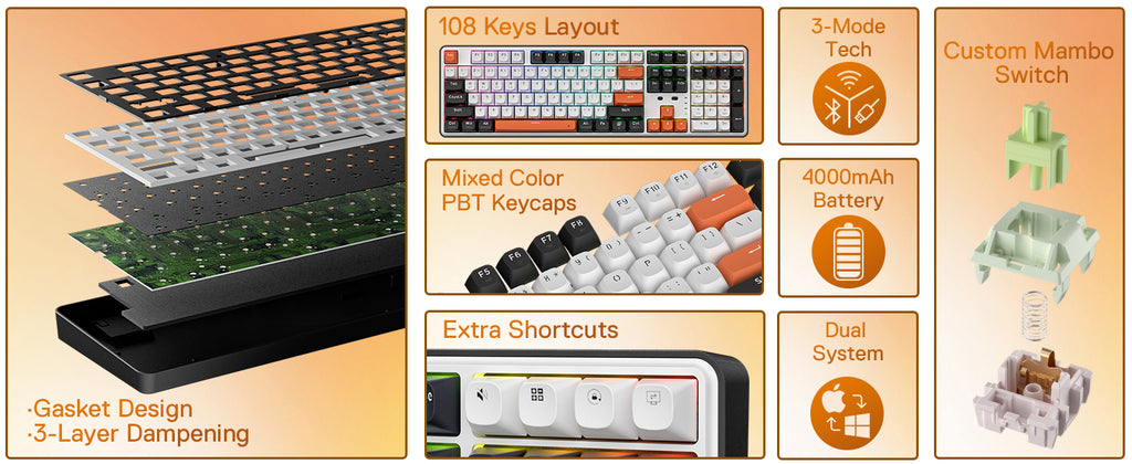 Redragon K689 PRO Wireless Gasket RGB Gaming Keyboard, 108 Keys Mechanical Keyboard w/Extra 4 Hotkeys, Upgraded Hot-swappable
