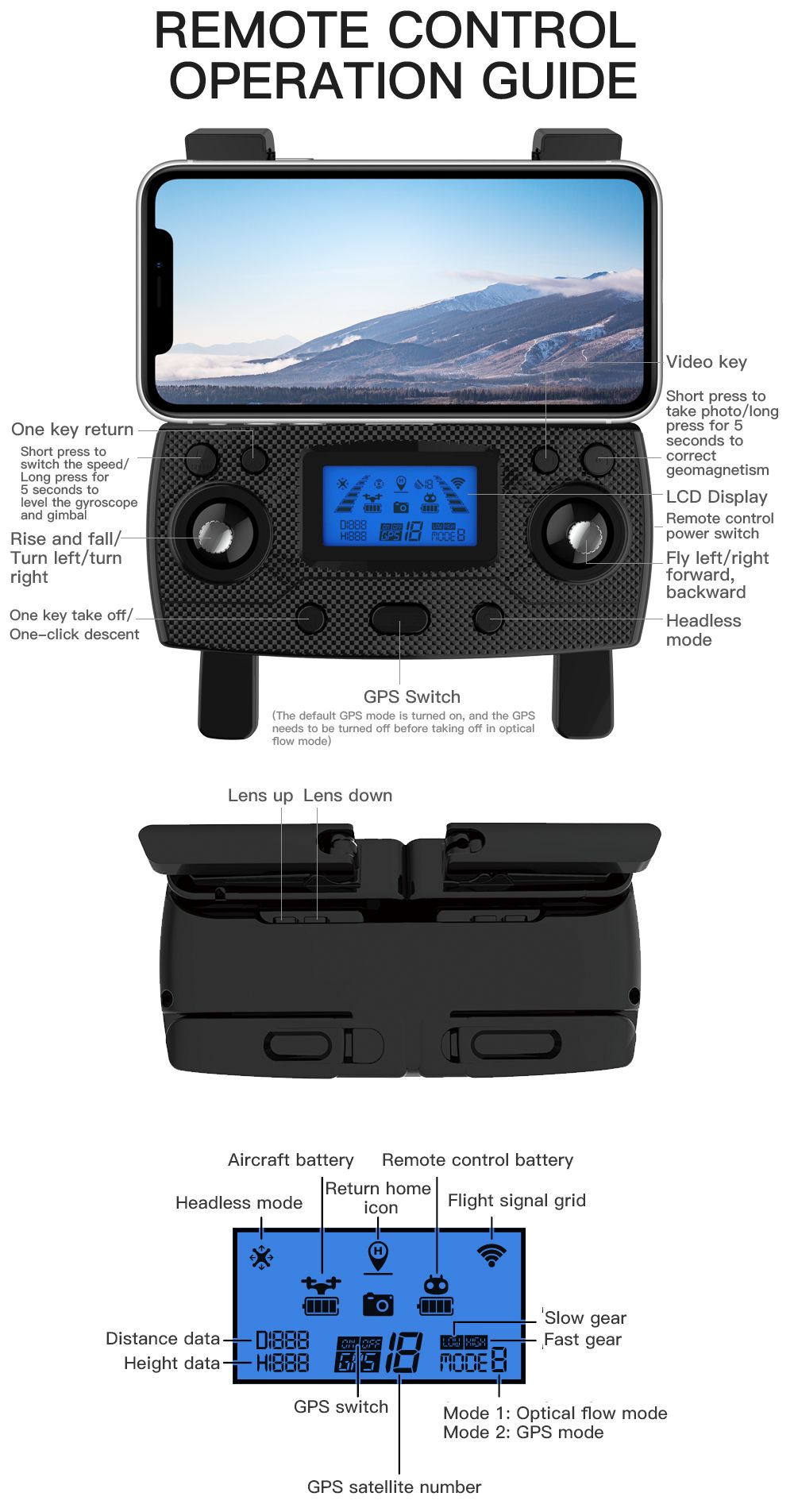 4K GPS Drone with Obstacle Avoidance | Foldable 3-Axis Stabilized Quadcopter Tidesmit